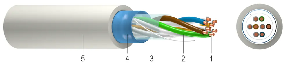 Značkový SYKFY 2 X 2 X 0,5