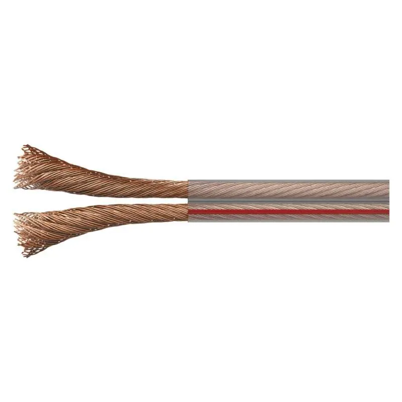 SCY 2x0,75 (0,15S/0,8) *S8307 Autentický