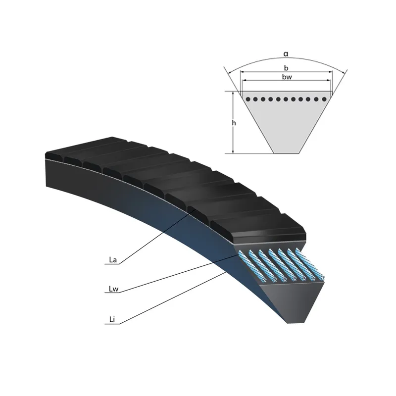 Řemen klínový 7Mx1000 La PUR Strongbelt Originální