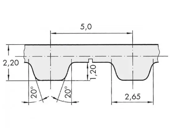 Cenově Výhodný Řemen ozubený T5 1380 6 optibelt Alpha Torque