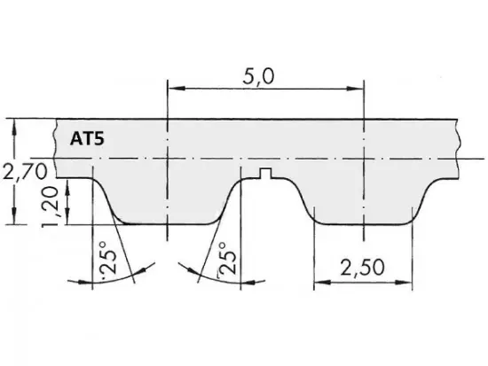 Výprodej Řemen ozubený AT5 375 10 optibelt Alpha Torque