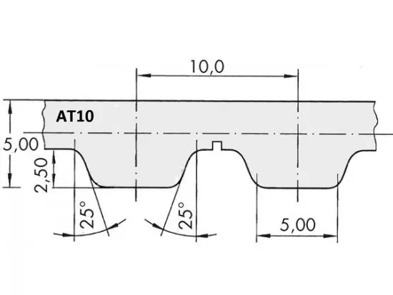 Oblíbený Řemen ozubený AT10 1010 32 optibelt Alpha Torque