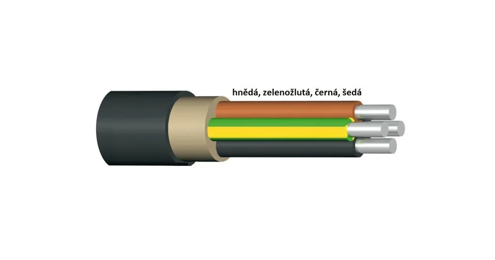 Kabel AYKY-J 4x25 mm2 Nejlepší Cena