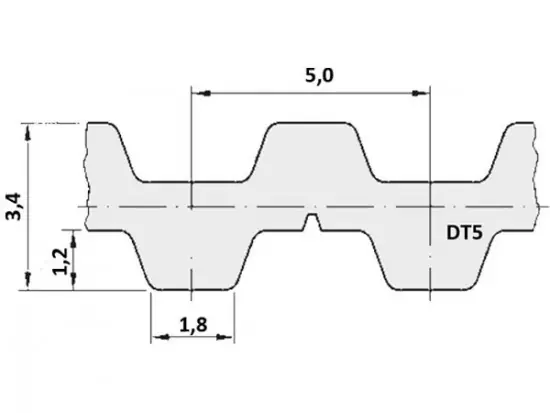 Řemen ozubený DT5 650 8 optibelt Alpha Torque Zlevněný