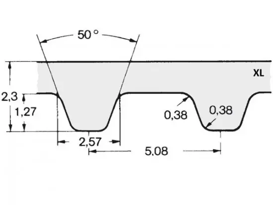Originální Řemen ozubený K104 XL 025 (6,35 mm) optibelt Alpha Torque